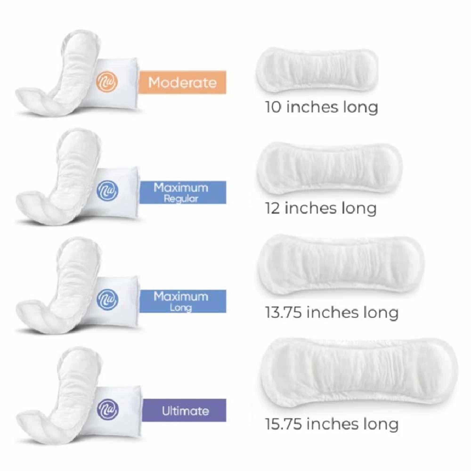 Nexwear Bladder Control Pads