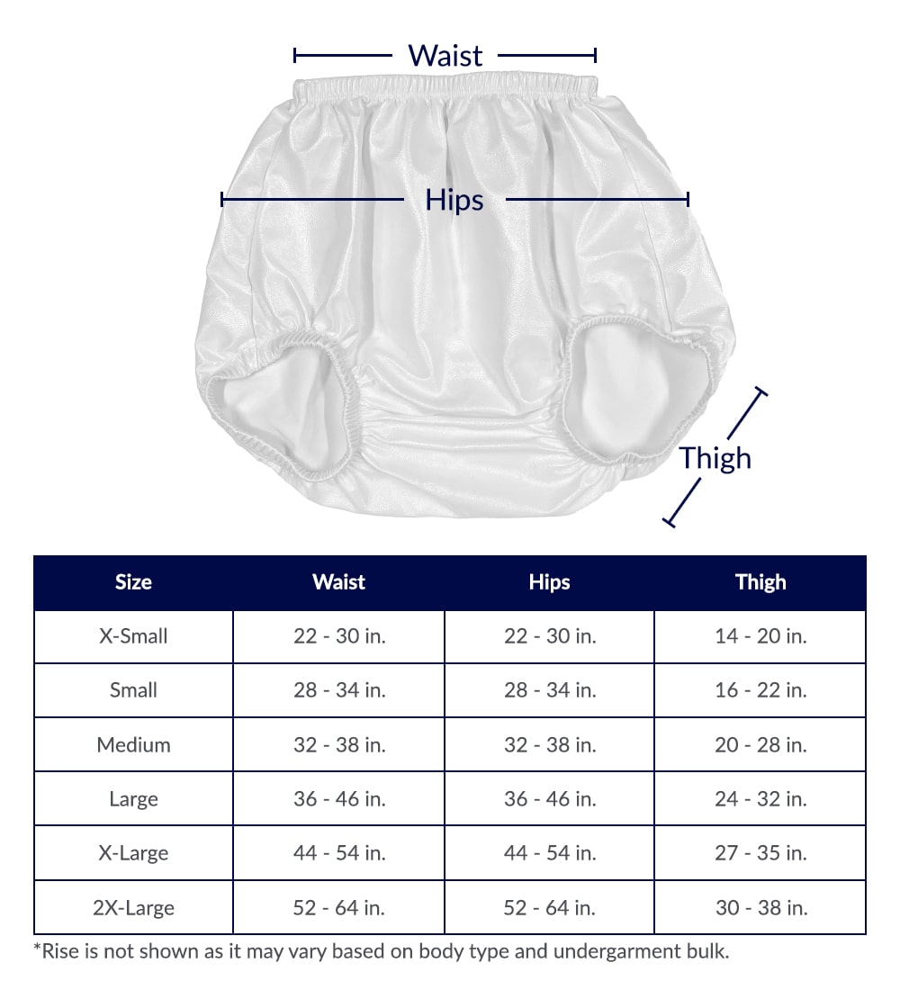 TRIFECTA&trade; Measuring Guide